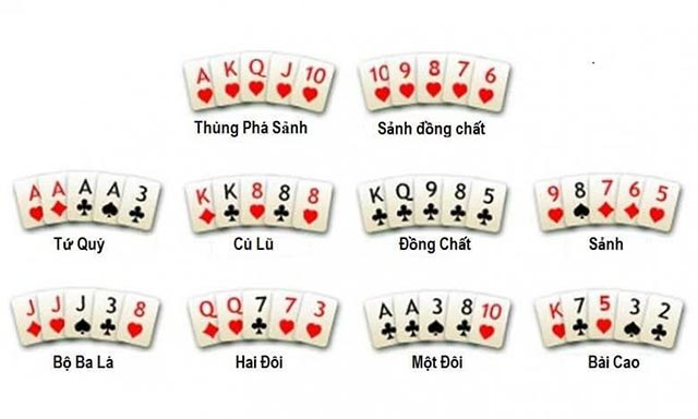 luat-choi-bai-poker