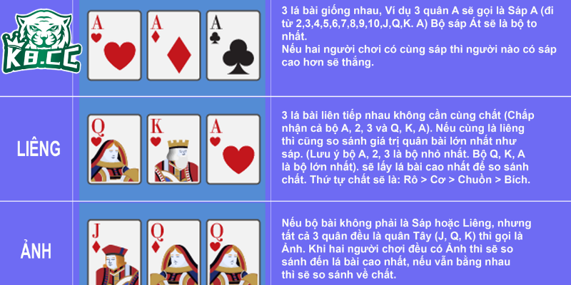 Hướng dẫn tải game đánh bài liêng theo từng bước