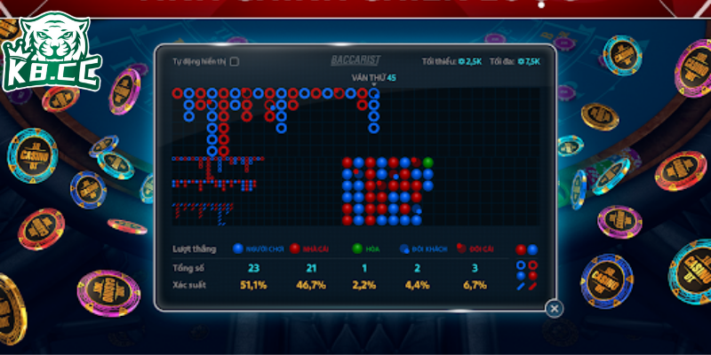 Tool hack baccarat free - Công cụ tối ưu chiến lược cá cược